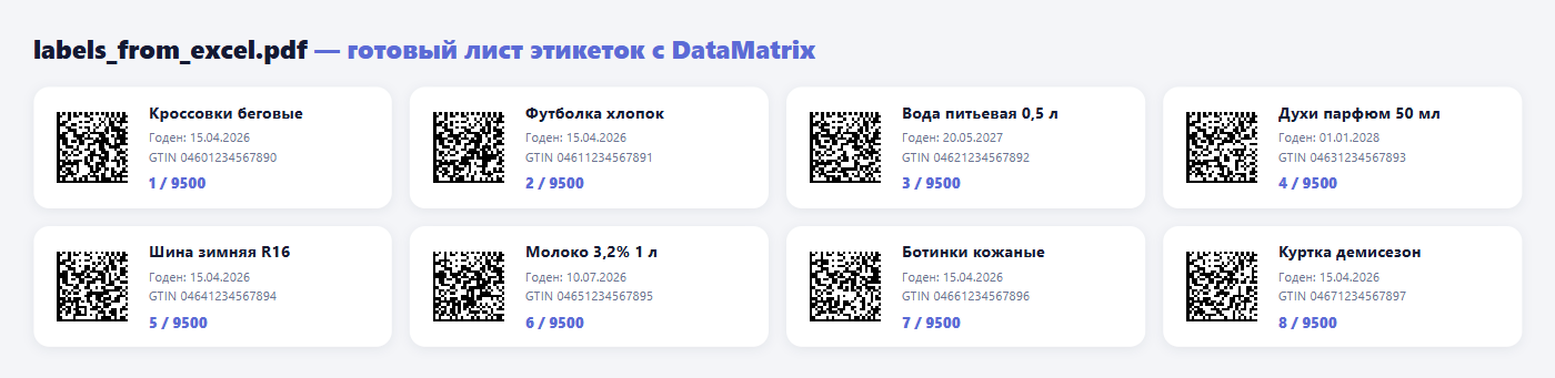 Готовый лист этикеток из MarkPDF с настоящими кодами DataMatrix, наименованиями товаров, датами годности и GTIN